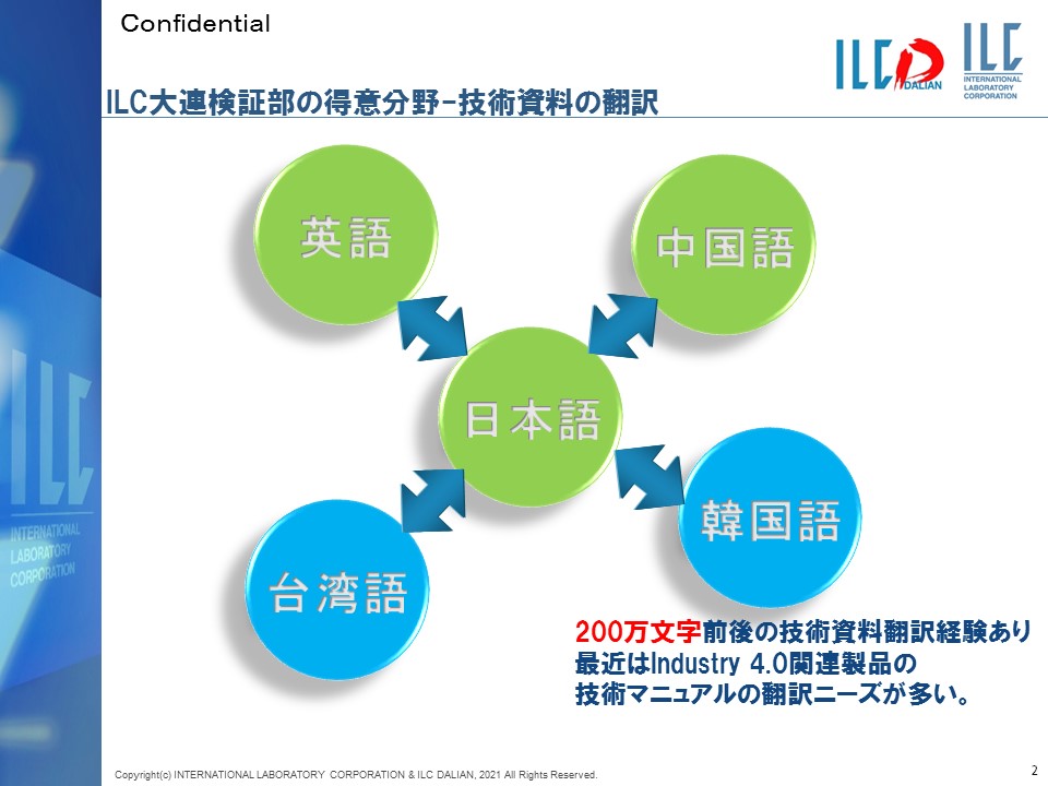 ILC大連検証部の得意分野-技術資料の翻訳