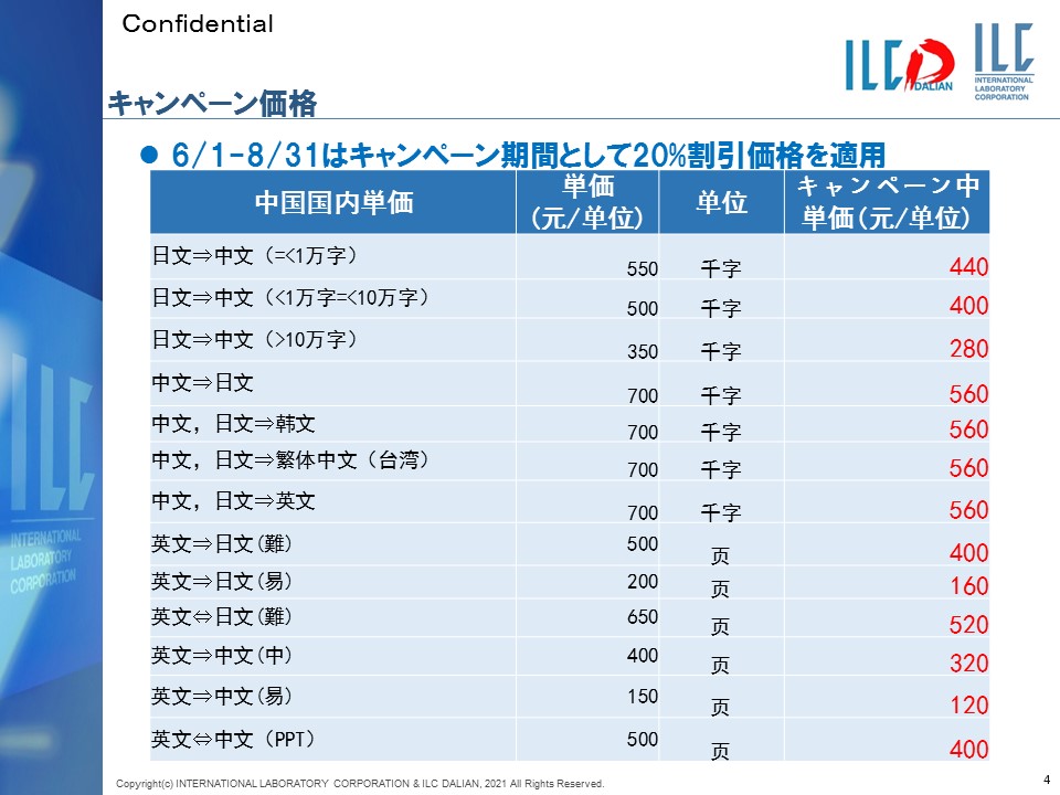 キャンペーン価格